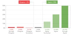 Slide%201 Sedam%20 Pb1216 Slide%201 Sedam%20 Pb1216