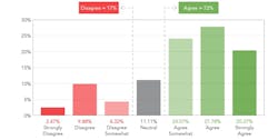 Slide%205 Sedam%20 Pb1216 Slide%205 Sedam%20 Pb1216