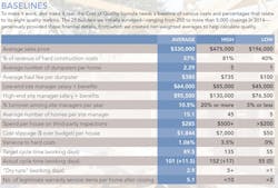 2 1111111111 2 1111111111