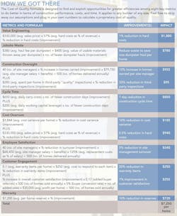 3 11111111 3 11111111