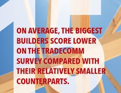 Sedam%20pullquote%202 Sedam%20pullquote%202