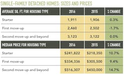 Screen%20 Shot%202017 04 26%20at%201 27 00%20 Pm 0 Screen%20 Shot%202017 04 26%20at%201 27 00%20 Pm 0