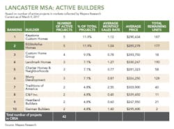 Screen%20 Shot%202017 05 18%20at%203 15 18%20 Pm Screen%20 Shot%202017 05 18%20at%203 15 18%20 Pm