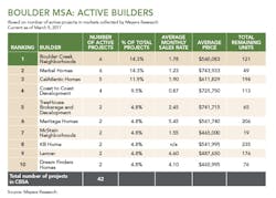 Screen%20 Shot%202017 05 18%20at%203 13 56%20 Pm Screen%20 Shot%202017 05 18%20at%203 13 56%20 Pm