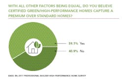 nov 2017-exclusive research-chart 7 nov 2017-exclusive research-chart 7