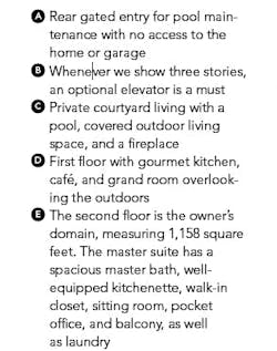 The Evans Group Luxury courtyard homes house plans key The Evans Group Luxury courtyard homes house plans key