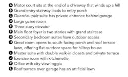 The Summit Motor EDI International plan key The Summit Motor EDI International plan key