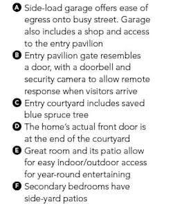 Richard Handlen-The Altos House-plan key 1 Richard Handlen-The Altos House-plan key 1