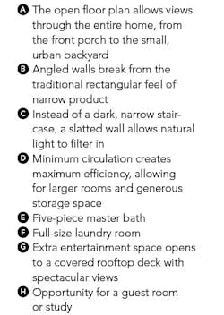 KGA Studio Architects-Peak I Series at 5390-plan key KGA Studio Architects-Peak I Series at 5390-plan key