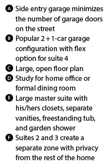 Not super skinny features Not super skinny features