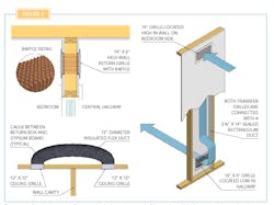 HVAC duct return paths HVAC duct return paths