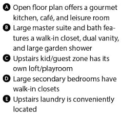 Quad Duplex, The Evans Group Quad Duplex, The Evans Group