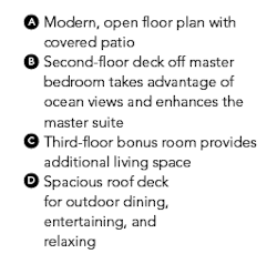 House Review_The Pearl_Dahlin Group_plan key House Review_The Pearl_Dahlin Group_plan key