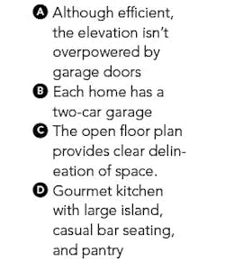 House Review_Evans_Duplex Clubhome_plan key 1 House Review_Evans_Duplex Clubhome_plan key 1