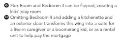 House Review_EDI Intl_Berryessa II_plan 3 House Review_EDI Intl_Berryessa II_plan 3