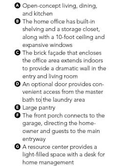 House review_Larry Garnett_LWG-1937_plan key House review_Larry Garnett_LWG-1937_plan key
