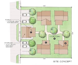 House Review_Larry Garnett_Smithville Cottages_site plan House Review_Larry Garnett_Smithville Cottages_site plan
