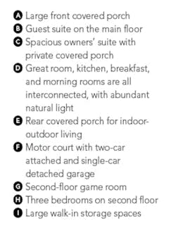 House Review_GMD_The Saint James_plan key House Review_GMD_The Saint James_plan key