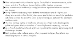 0518_House Review_DTJ Design_Plan1 Plan 2_key 0518_House Review_DTJ Design_Plan1 Plan 2_key