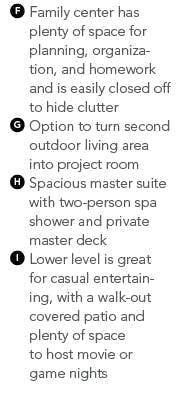 House Review_TrioCollection_KGA_plan key 2 House Review_TrioCollection_KGA_plan key 2