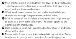 0518_House Review_EDI International_Mar Vista_key1 0518_House Review_EDI International_Mar Vista_key1