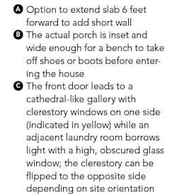 House Review_EDI Intl_Berryessa II_plan key 1 House Review_EDI Intl_Berryessa II_plan key 1