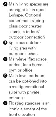House Review_TrioCollection_KGA_plan key 1 House Review_TrioCollection_KGA_plan key 1