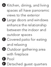 Litchfield floorplan details Litchfield floorplan details