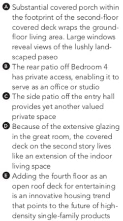 Canopy at Rancho Mission Viejo Robert Hidey Architects Canopy at Rancho Mission Viejo Robert Hidey Architects