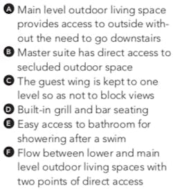 Colorado Contemporary Custom Home KGA Studio Architects Colorado Contemporary Custom Home KGA Studio Architects