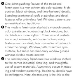 Farmhouse Modern DTJ Design caption 1 Farmhouse Modern DTJ Design caption 1