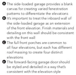 The Edgewater GMD Design Group The Edgewater GMD Design Group