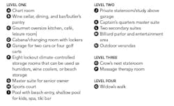 Evans Group_Island Luxury_plan key Evans Group_Island Luxury_plan key