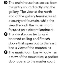 Edi Courtyard House Plan 2 Edi Courtyard House Plan 2