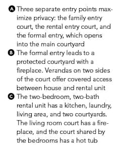 Edi Courtyard House Plan Key 1 Edi Courtyard House Plan Key 1