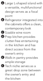 DTJ Designs Lottery House DTJ Designs Lottery House