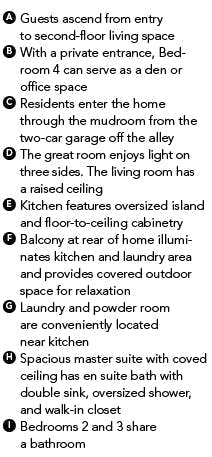 Robert Hidey Architects Ahidey@roberthidey com Roberthidey com 949 655 Robert Hidey Architects Ahidey@roberthidey com Roberthidey com 949 655