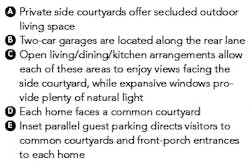 the yards at national village larry garnett designs the yards at national village larry garnett designs