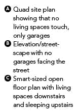 Four Pack Quad Homes The Evans Group Donald F Evans, Aia Devans@theevansgroup com Theevansgroup com 407 650 Four Pack Quad Homes The Evans Group Donald F Evans, Aia Devans@theevansgroup com Theevansgroup com 407 650