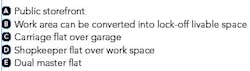 Kevin L Crook Urban Infill Live/Work Kevin L Crook Urban Infill Live/Work