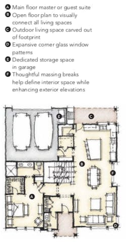 Robert Hidey Architects Row Townhomes at Boulevard One floorplan Robert Hidey Architects Row Townhomes at Boulevard One floorplan