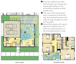 6 Pack Cluster Kevin L Crook Kcrook@klcarch com 949 660 6 Pack Cluster Kevin L Crook Kcrook@klcarch com 949 660