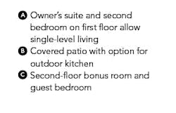 Dahlin-Solana-plan key Dahlin-Solana-plan key