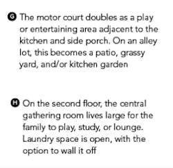 House review-Starter Home plan 1-plan key 2 House review-Starter Home plan 1-plan key 2