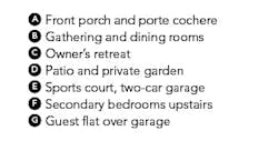 House review-Canton Park-Evans Group-plan key House review-Canton Park-Evans Group-plan key