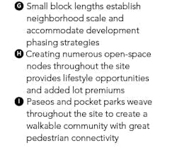 0819 house review-DTJ-narrow lot-plan key 2 0819 house review-DTJ-narrow lot-plan key 2