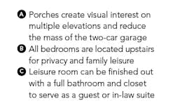 house review-Evans-Mayberry-key house review-Evans-Mayberry-key