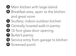 house review kitchen design GMD Design Group plan key house review kitchen design GMD Design Group plan key