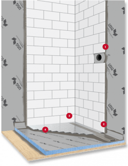 USG Durock Brand Curbless Shower System USG Durock Brand Curbless Shower System
