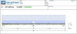 Using Software Programs, Dealers And Builders Can Design The Floor System To Meet Both Code Requirements And Performance Metrics For Example, This Output Shows A Multi Span I Joist Designed At 16” O c Which, Coupled With A High Performance Subfloor, Would Be Suitable For A Custom Home Application Using Software Programs, Dealers And Builders Can Design The Floor System To Meet Both Code Requirements And Performance Metrics For Example, This Output Shows A Multi Span I Joist Designed At 16” O c Which, Coupled With A High Performance Subfloor, Would Be Suitable For A Custom Home Application
